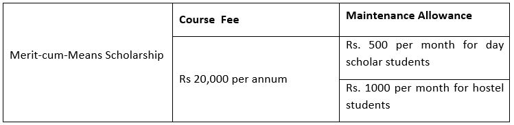 MOMA Scholarship 2024: Apply Online, Last Date & Eligibility 18 Merit cum Means Scholarship
